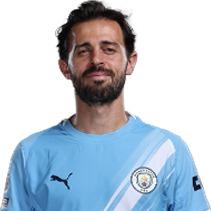 B. Silva