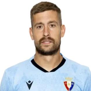Aitor Fernández