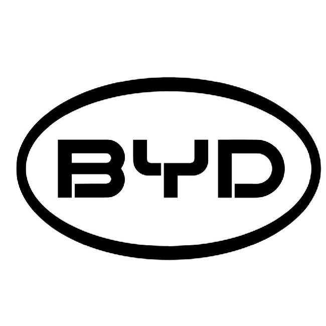 BYD