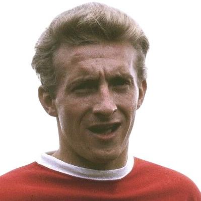 DENIS LAW