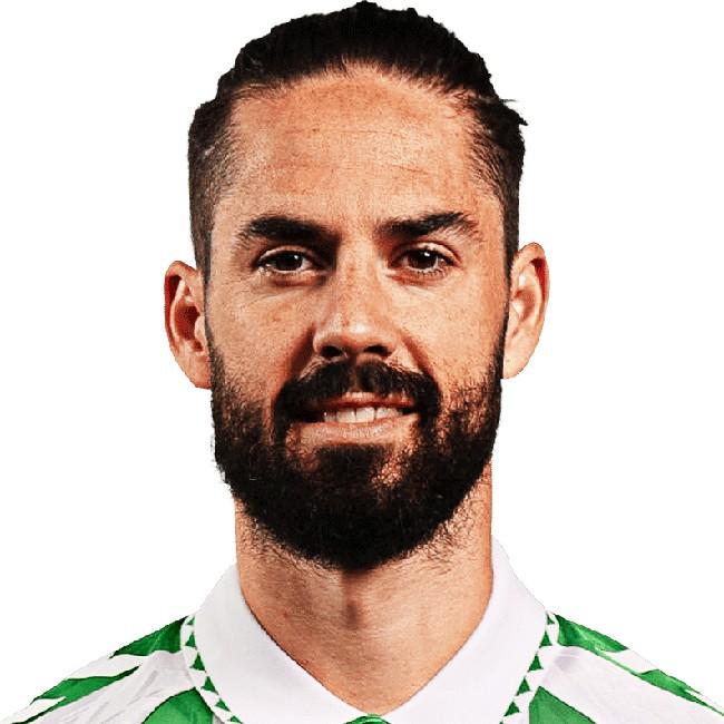 ISCO