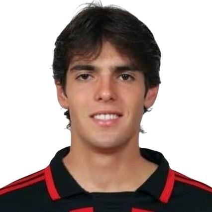 KAKA