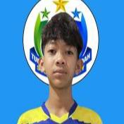 Muhamad Azzam Baihaqy