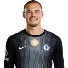 Filip Jorgensen