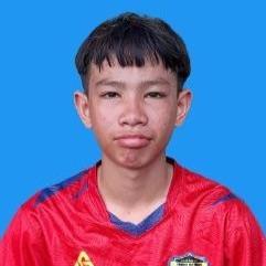 Rhido Izzkhalis Hasan