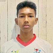 Raffa Abdurrafi Junaedi