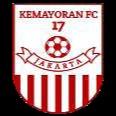 KEMAYORAN 17 JAKARTA PUSAT
