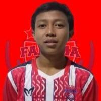 Fikar Pratama