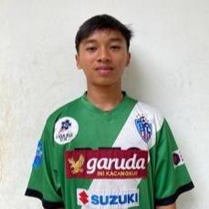 Alzena Pratama Putra