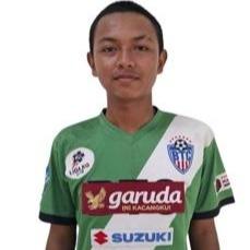 Muhammad Ridwan Maulana