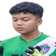 Rasyid Shabran Sucahyo