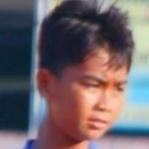 MUHAMAD JIBRIL SAKHI