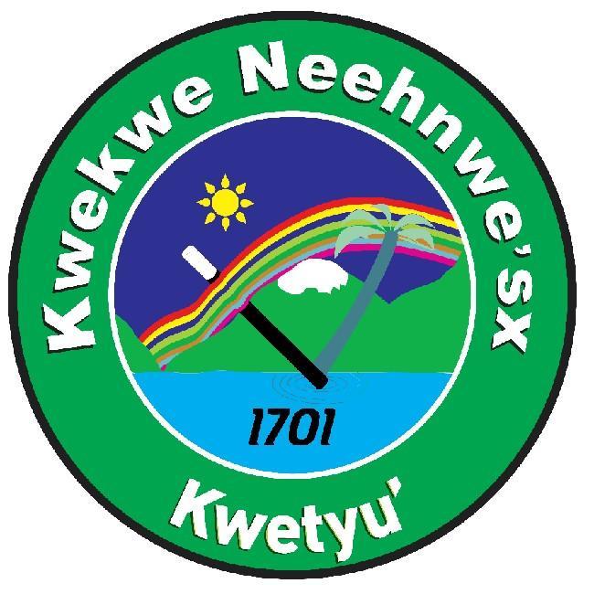 KWEKWE NEWESX