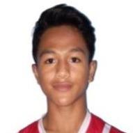 IRHAM MAULANA