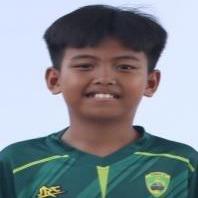 HAFIZ MUAZZAM