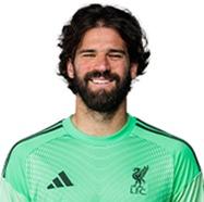 Alisson
