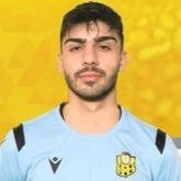 Murat Aksit