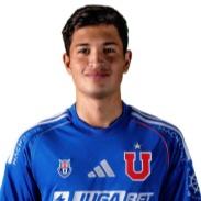 Renato Huerta