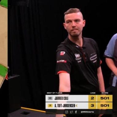 Andreas Toft Jørgensen