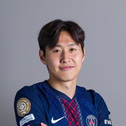 RW | Kang-in Lee