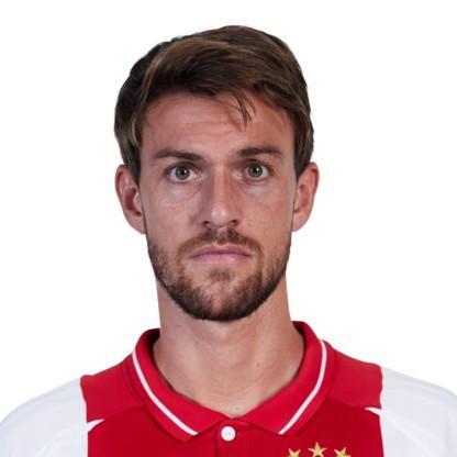 🇮🇹 D. Rugani