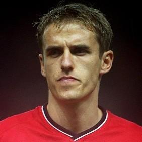 🏴󠁧󠁢󠁥󠁮󠁧󠁿 P.  Neville