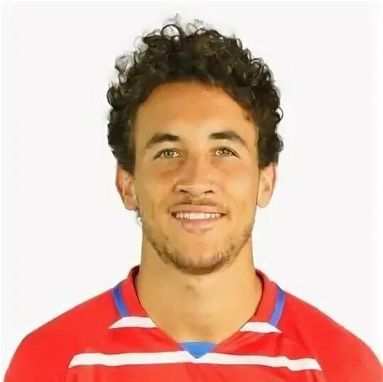 Luis Mila