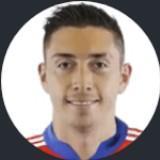 🇨🇱 R. Echeverría