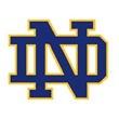 Notre Dame-Utica Jugglers