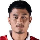 🇹🇭 Somkid Chamnarnsilp