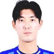 🇰🇷 Kwon Dae-hee