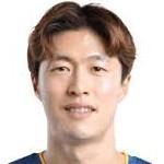 🇰🇷 Koh Myong-jin