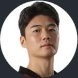 🇰🇷 Ki Sung-yueng
