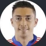 🇨🇱 R. Echeverria