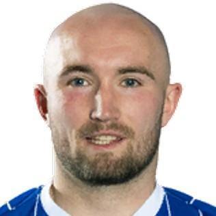 🏴󠁧󠁢󠁳󠁣󠁴󠁿 C. Kane