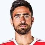 🇧🇷 Rodrigo Pinho