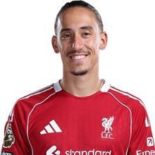 Konstantinos Tsimikas 🇬🇷