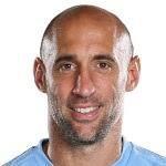 🇦🇷 P. Zabaleta