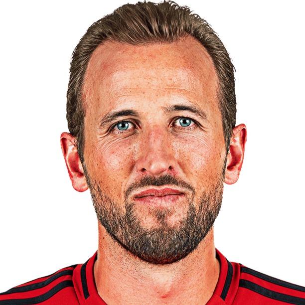Harry Kane