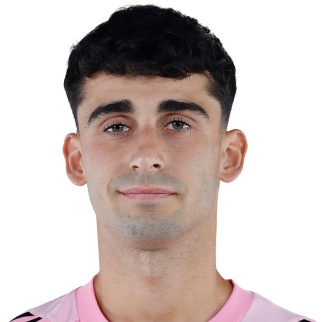 Rafa Romero