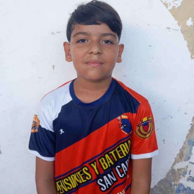 GUSTAVO RODRIGUEZ