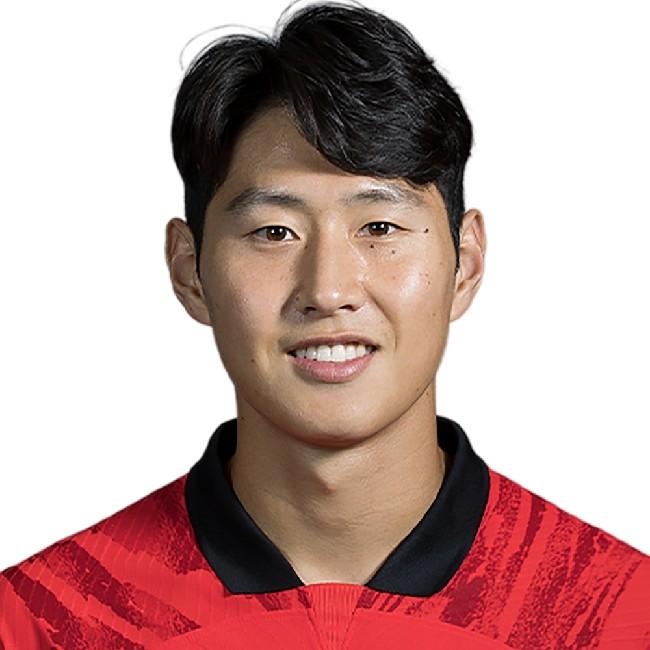 LEE KANG IN