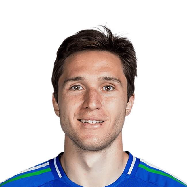FEDERICO CHIESA
