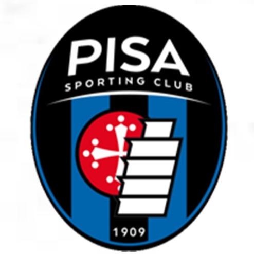 PISA
