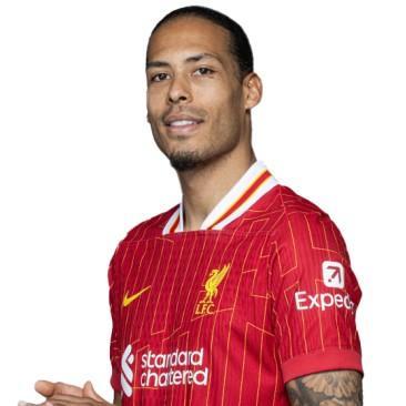 Virgil Van Dijk