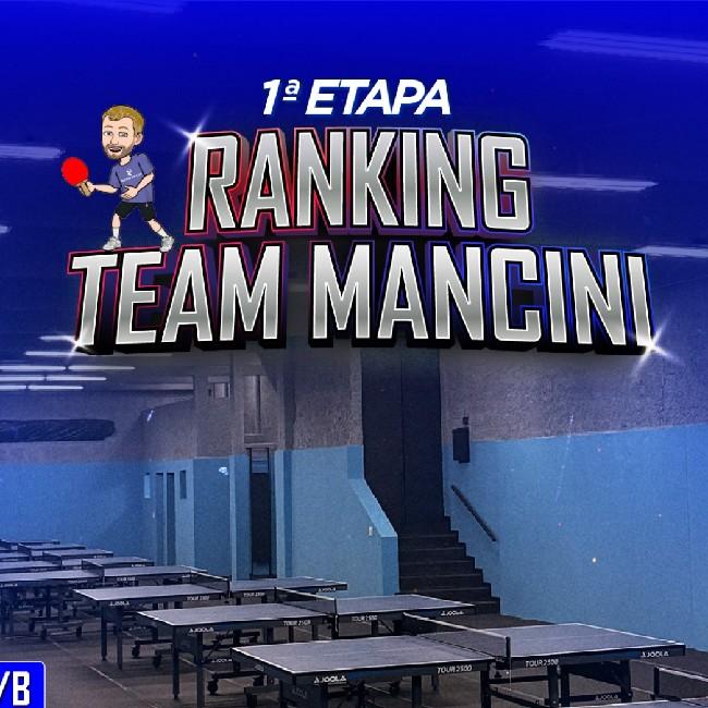 Ranking C/D