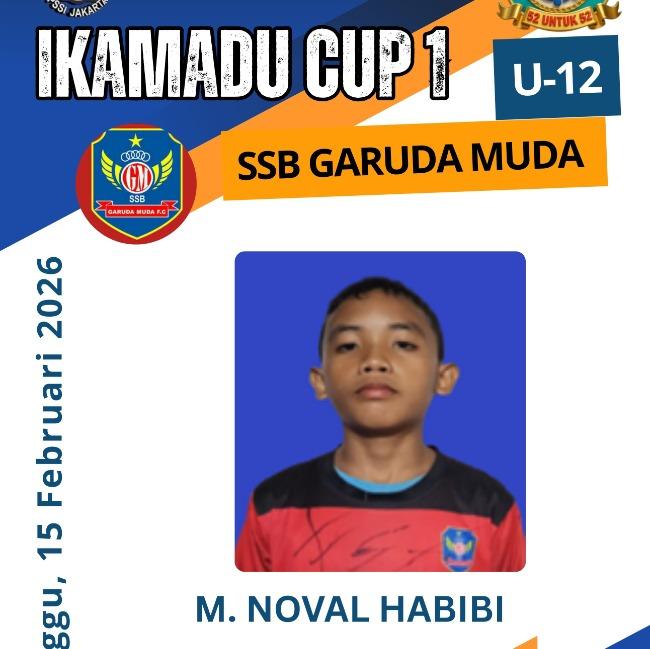 MUHAMMAD NOVAL HABIBI