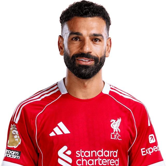 Mohamed Salah