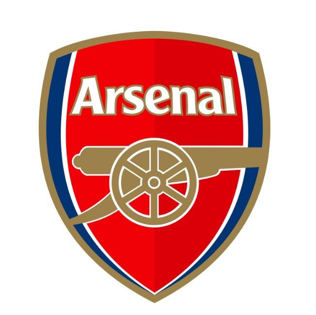 2003 Arsenal