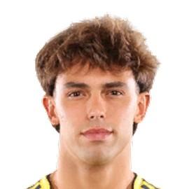 João Félix (80)